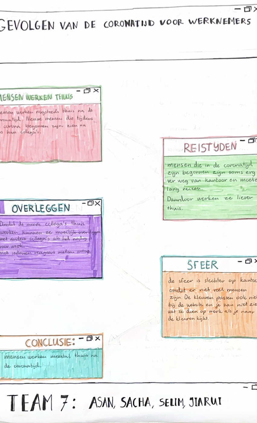 Project4: FiveSp*rk preview